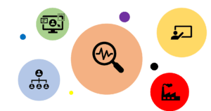 qms